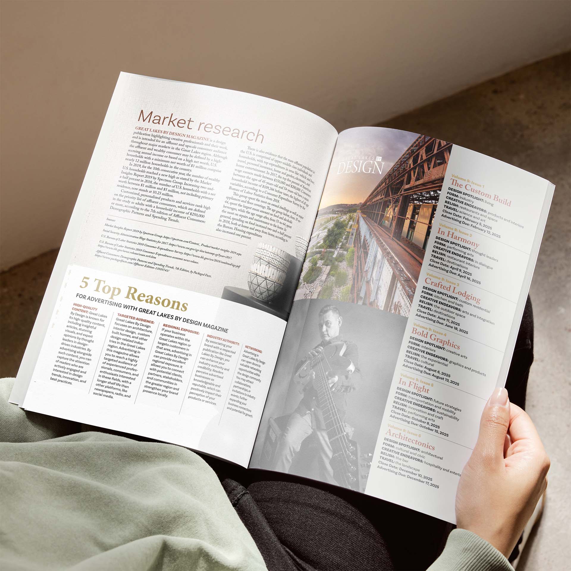 Magazine Publishing Service